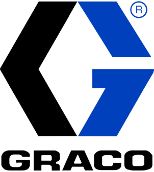 Graco